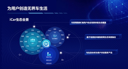買生態送車？奇瑞QQ冰淇淋開啟場景定義汽車時代，大數據重塑出行服務